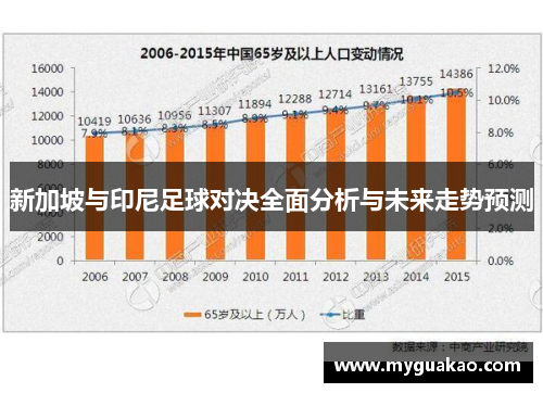 新加坡与印尼足球对决全面分析与未来走势预测